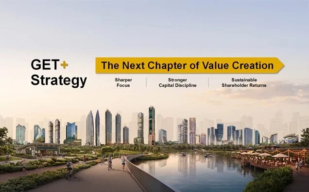 City Developments Limited’s GET+ strategy graphic presents its next chapter of value creation, supporting the company’s planned S$5 billion investment and S$6 billion divestment program across commercial, hospitality, residential and living assets.